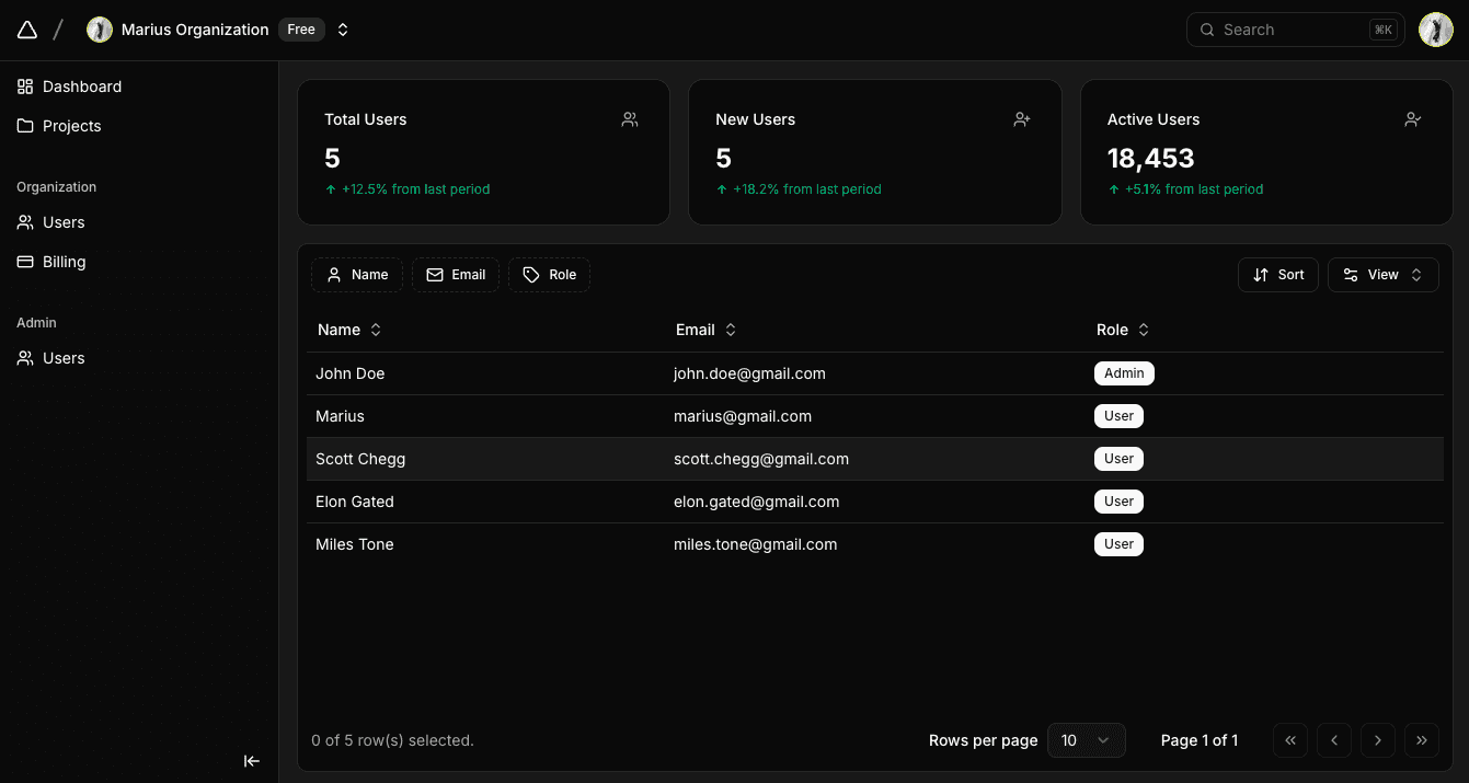 StartNow Screenshot